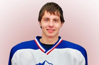 Максим Коблов Коблов Максим Сергеевич