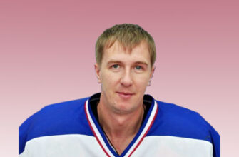 Максим Батков. Один из самых полезных игроков сезона Батков Максим Юрьевич