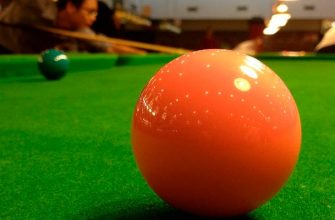 Календарь турниров по снукеру в сезоне 2025 снукер